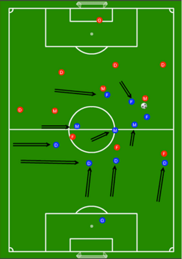 Talking Tactics | Analyzing Klopp's Gegenpressing